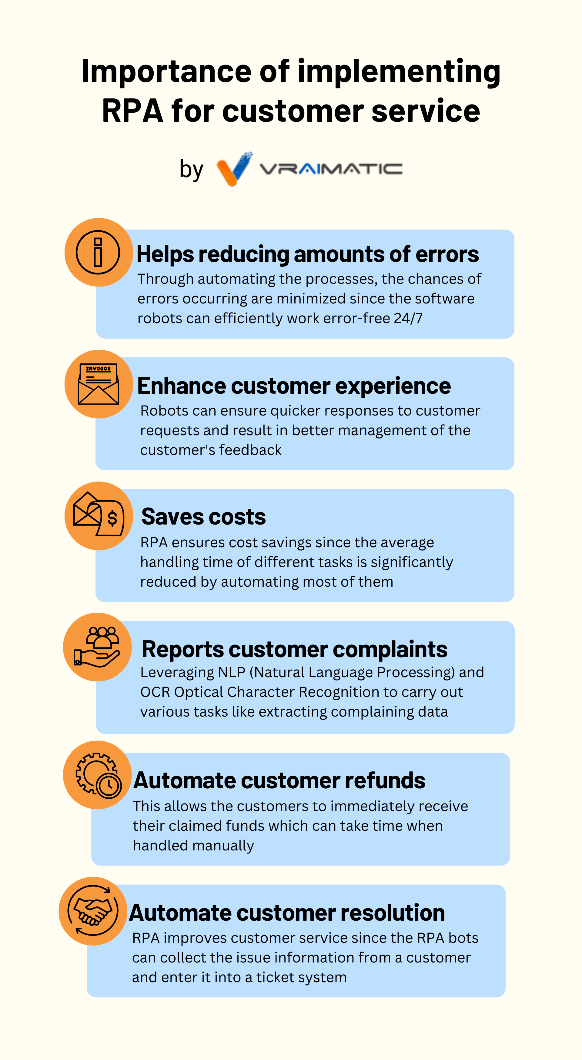 Importance of implementing RPA for customer service